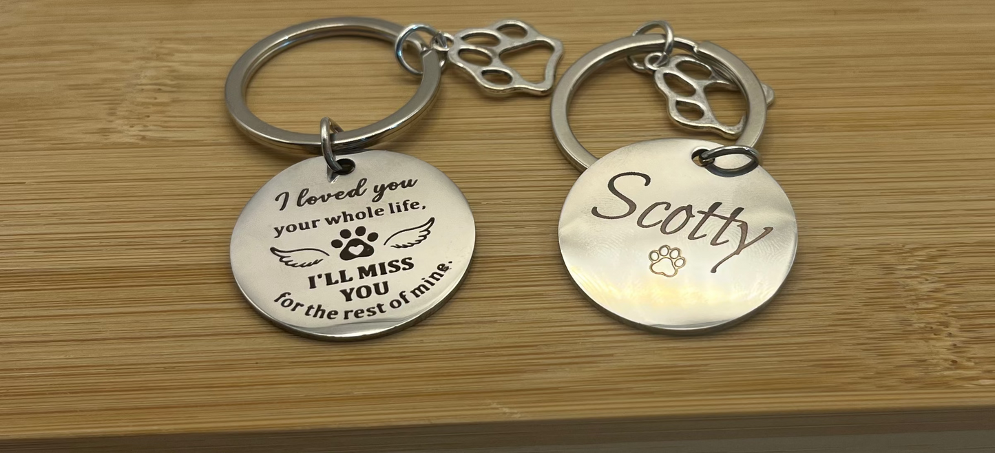 Personalised Once by My Side, Forever in My Heart - Pet Memorial Keychain