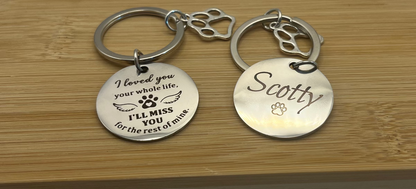Personalised Once by My Side, Forever in My Heart - Pet Memorial Keychain