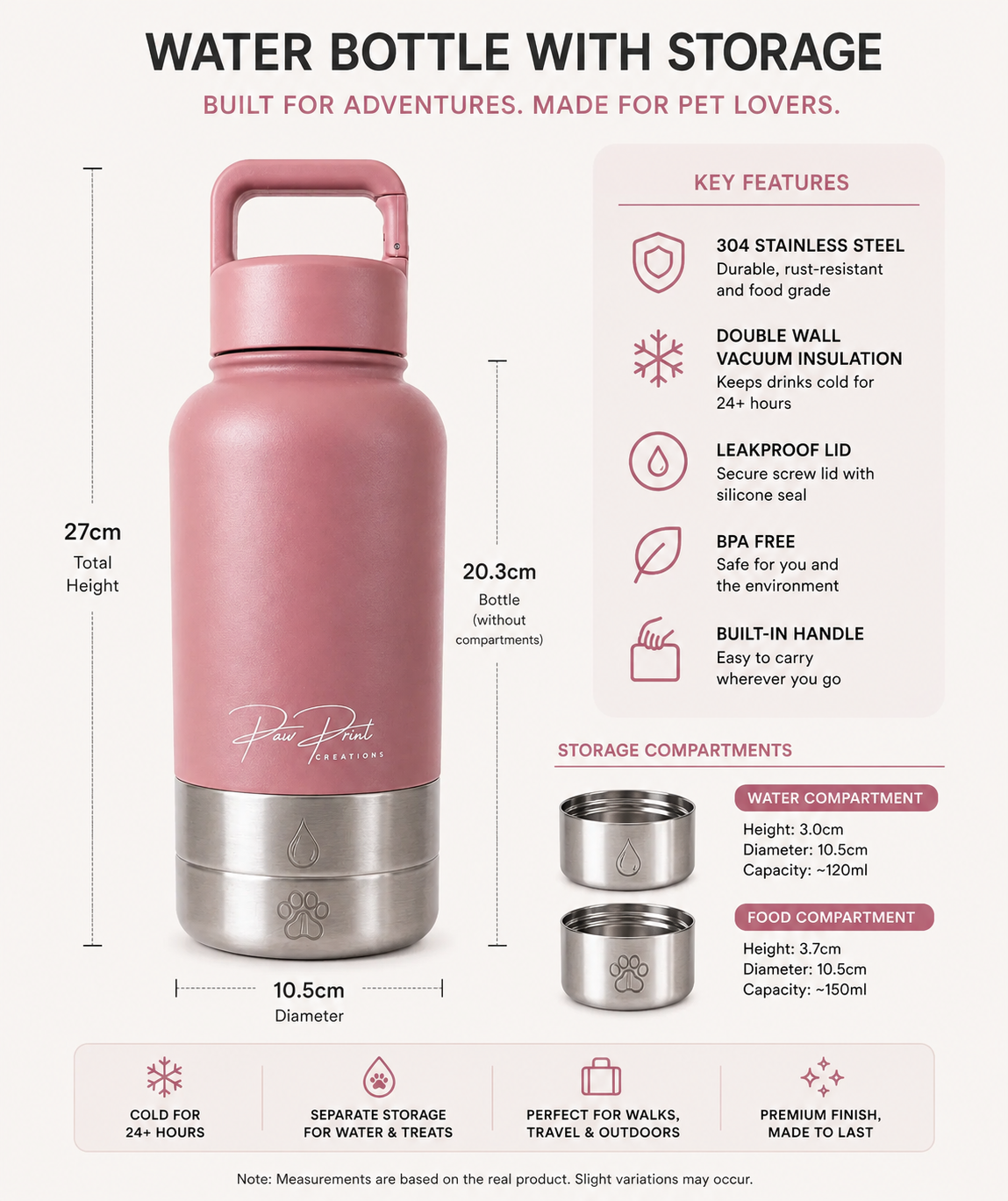 WaterBottleStorageBlueprint-Mauve.png