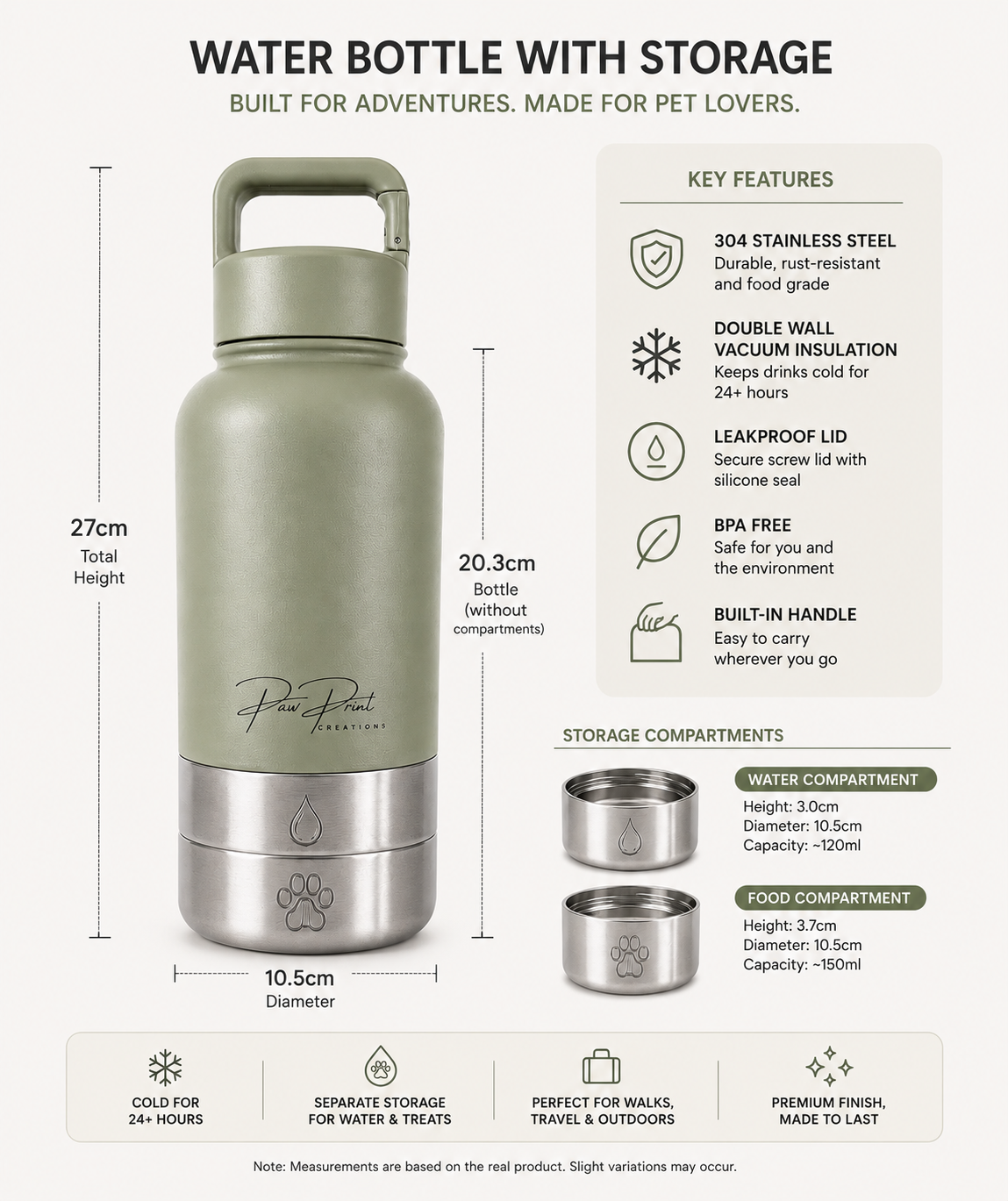 WaterBottleStorageBlueprint-Sage.png
